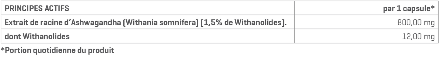 Ashwagandha 800 / 60caps
