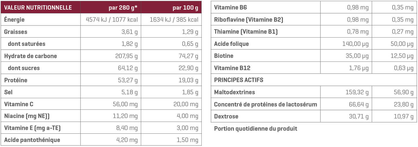 Mass XXL / 4,8kg