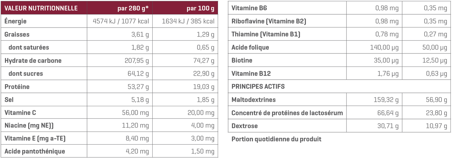 Mass XXL / 3000gr