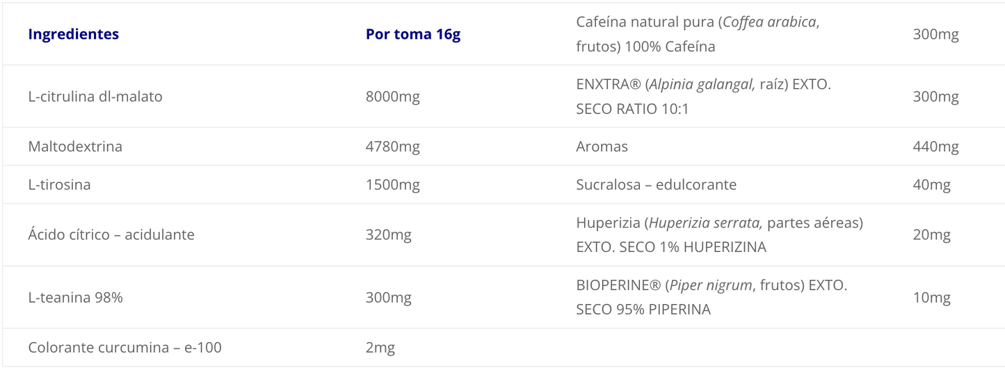 Sica+ preworkout Scientiffic Nutrition / 320gr