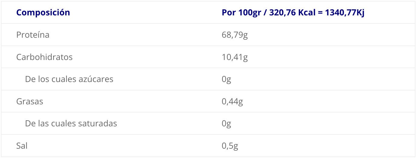 Vegan Protein Scientiffic Nutrition / 908gr