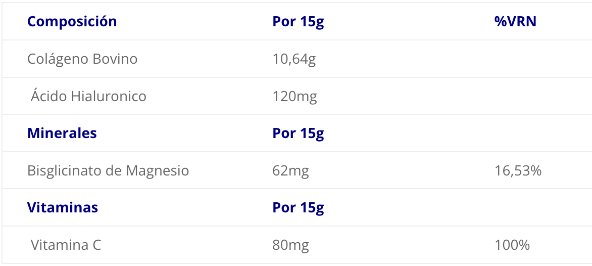 Collagen+ Scientiffic Nutrition / 300gr