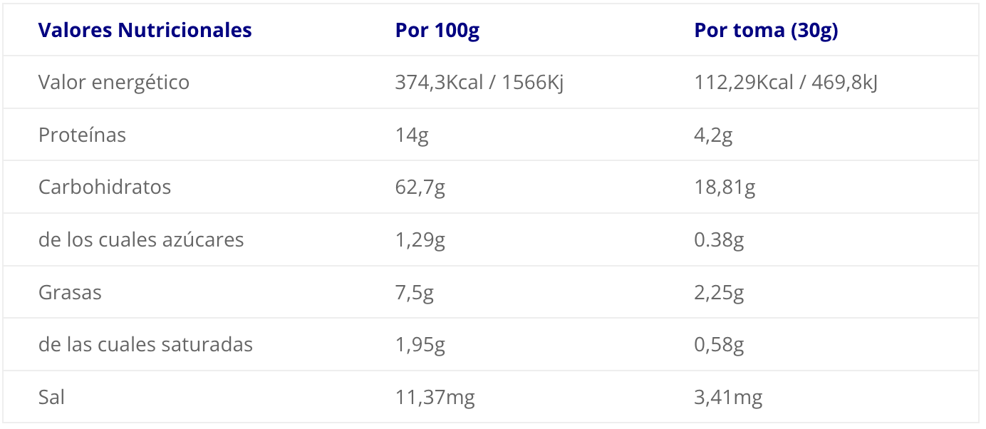 Farine d'Avoine Scientiffic Nutrition / 2kg