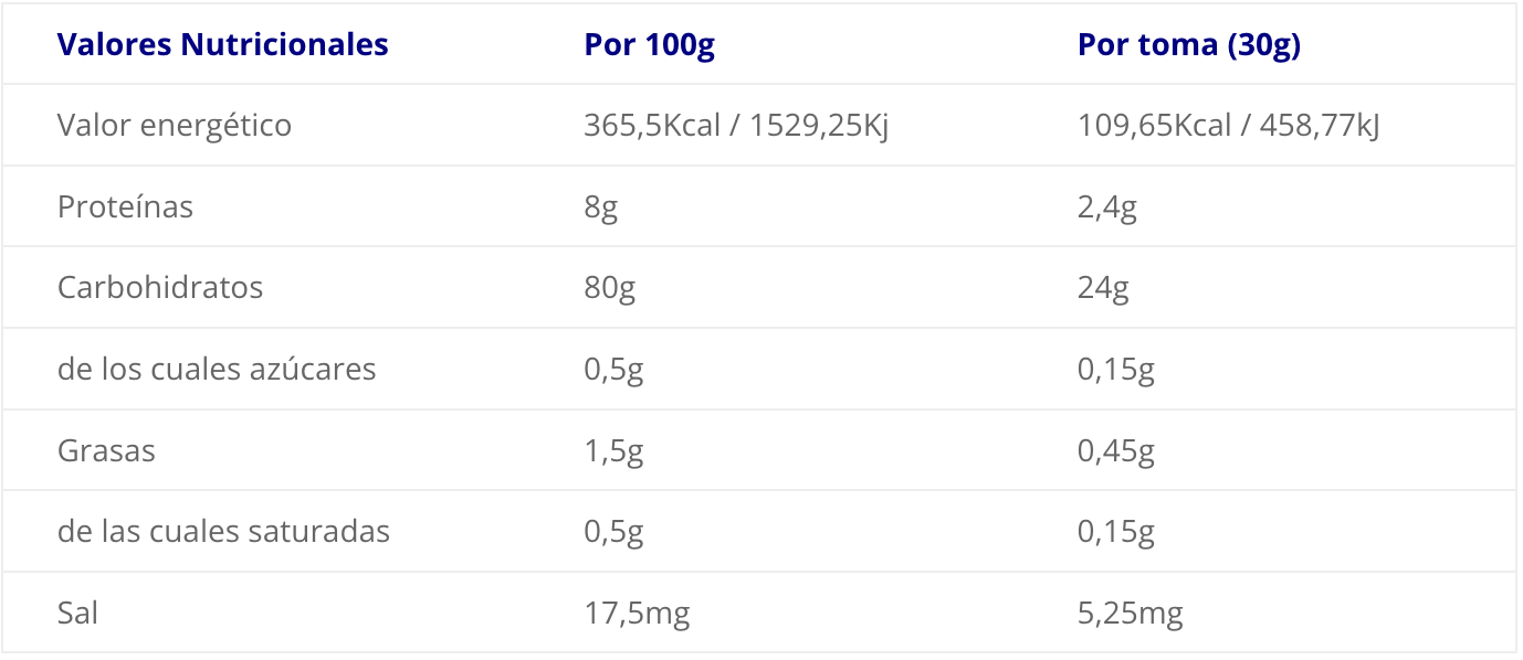 Farine de Riz Scientiffic Nutrition / 1,5kg