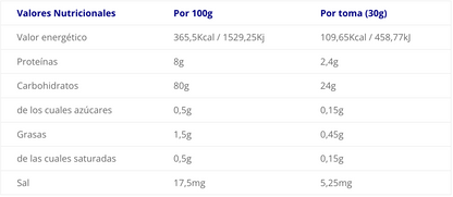 Farine de Riz Scientiffic Nutrition / 1,5kg