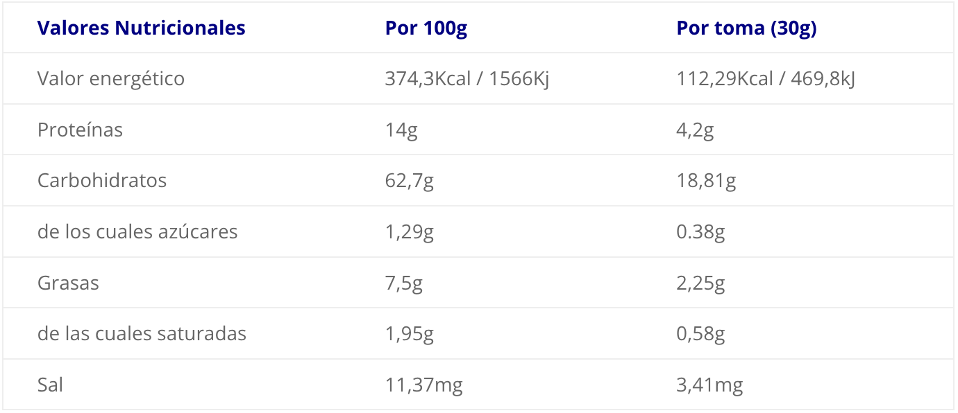 Farine d'Avoine Scientiffic Nutrition / 1kg